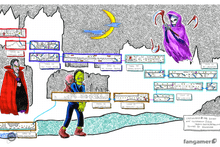 Load image into Gallery viewer, Retronauts - Dracula's Castle Hand-Drawn Map Poster