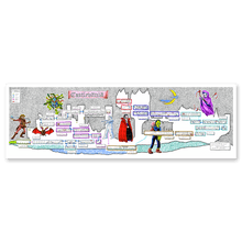 Load image into Gallery viewer, FALSE