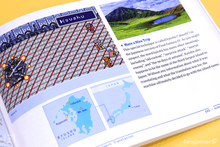 Load image into Gallery viewer, press start to translate