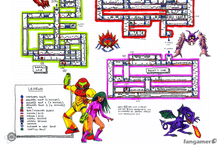 Load image into Gallery viewer, Retronauts - Zebes Hand-Drawn Map Poster
