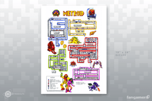 Load image into Gallery viewer, Retronauts - Zebes Hand-Drawn Map Poster
