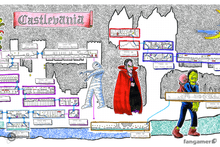 Load image into Gallery viewer, Retronauts - Dracula's Castle Hand-Drawn Map Poster
